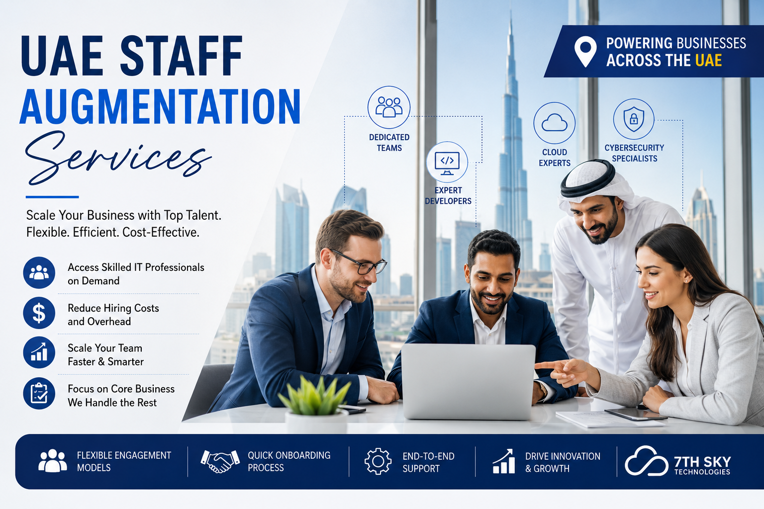 UAE Staff Augmentation Services for IT Staffing and Workforce Solutions