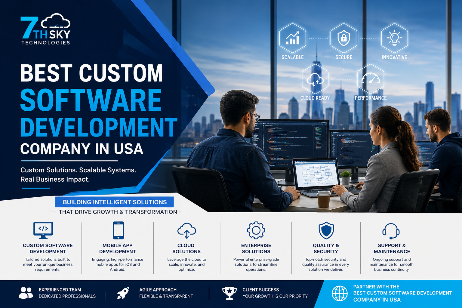 Best Custom Software Development Company in USA offering custom software development, web application development, enterprise software, and digital transformation services by 7th Sky Technologies.