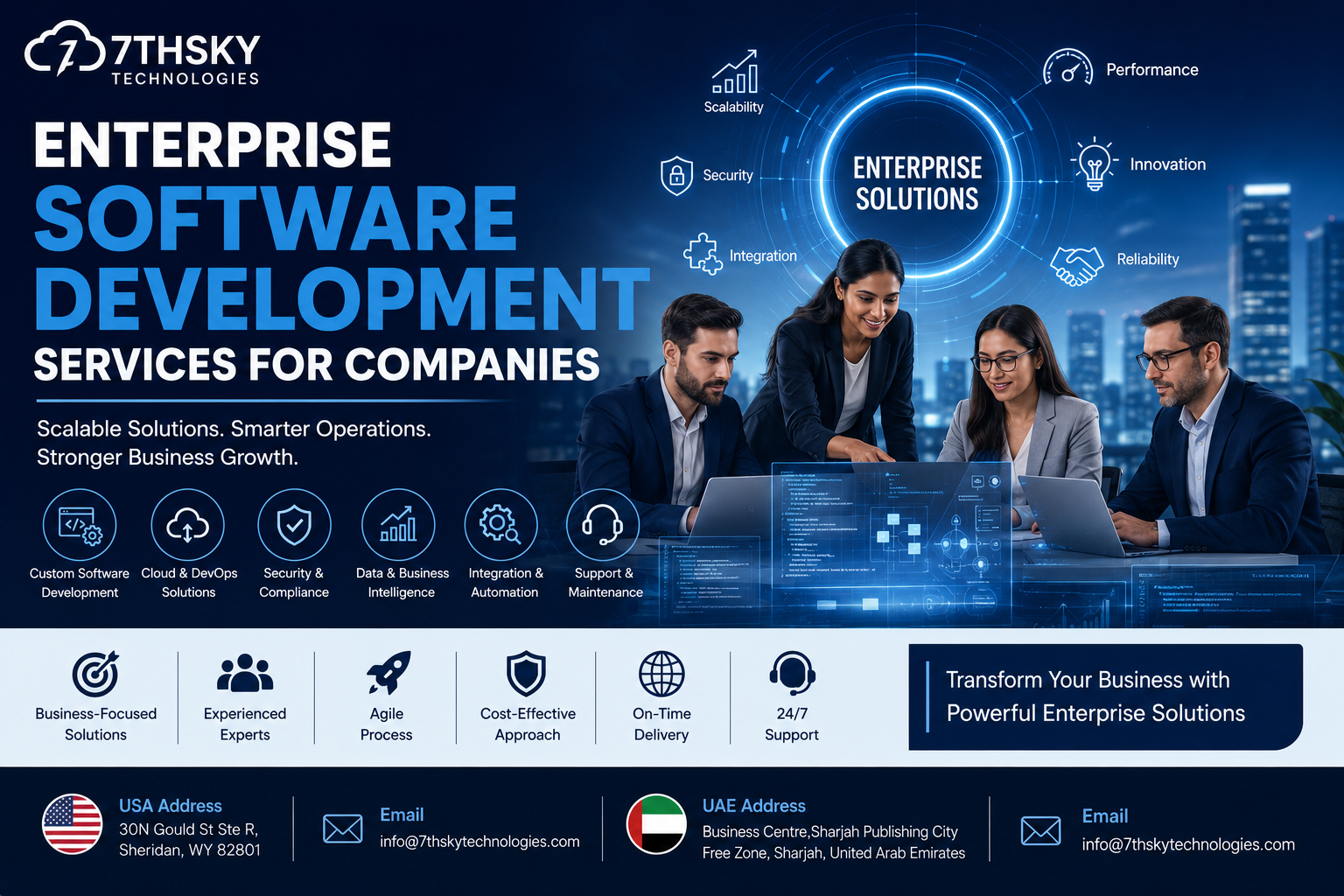 Enterprise Software Development Services for Companies with custom ERP, CRM, cloud applications, AI solutions, and digital transformation by 7th Sky Technologies