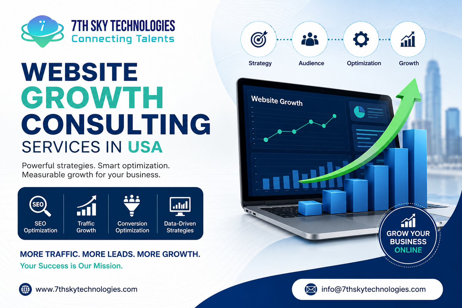 Professional Website Growth Consulting Services in USA by 7th Sky Technologies LLC helping businesses improve SEO, website traffic, and online growth.
