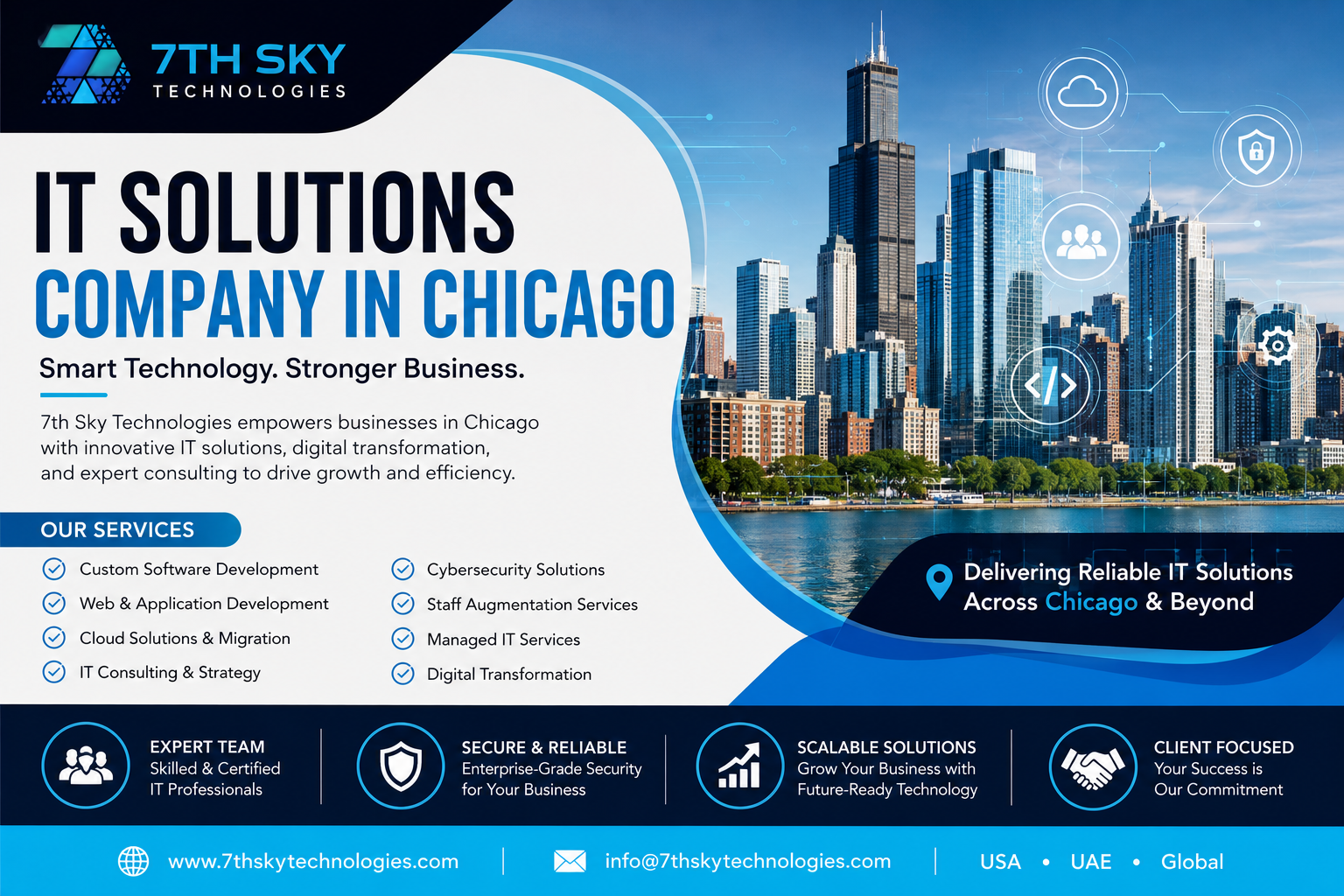 IT Solutions Company in Chicago providing software development, cloud solutions, web consulting, and IT staffing services