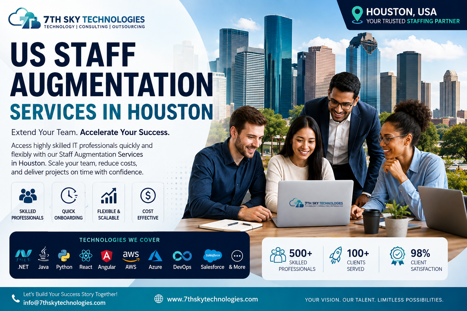 US Staff Augmentation Services in Houston providing skilled IT professionals for software development, cloud, DevOps and technology staffing