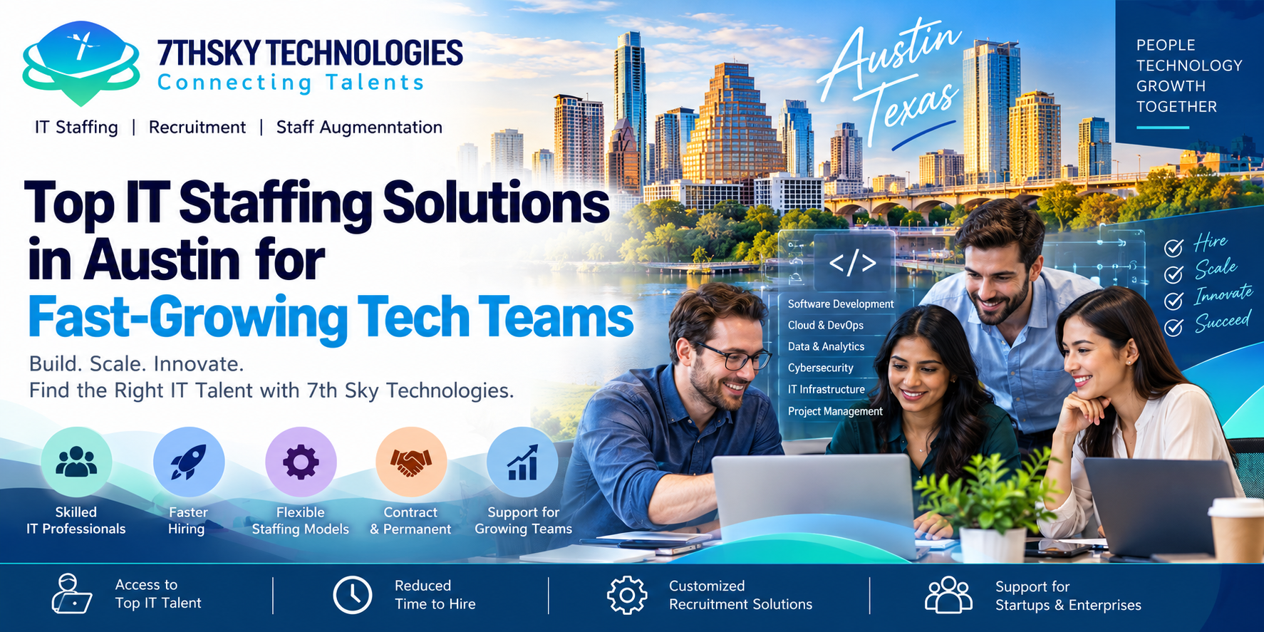 Top IT Staffing Solutions in Austin for fast-growing tech teams connecting businesses with skilled IT professionals